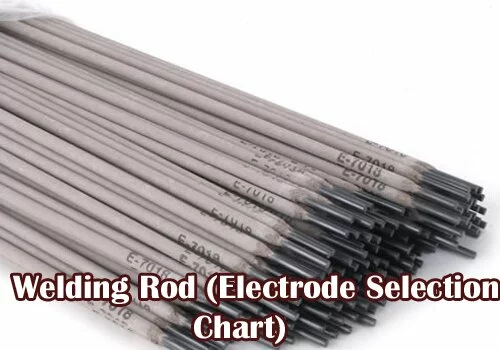 Welding Rod (Electrode Selection Chart)